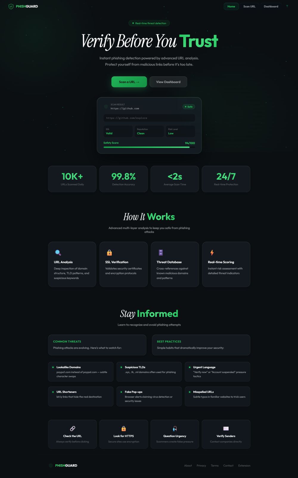 Screenshot 1 of PhishGuard project